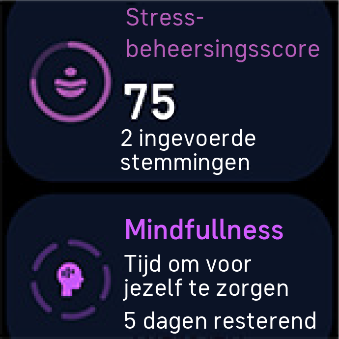 Stressbeheersingsscore en mindfulness-tegels